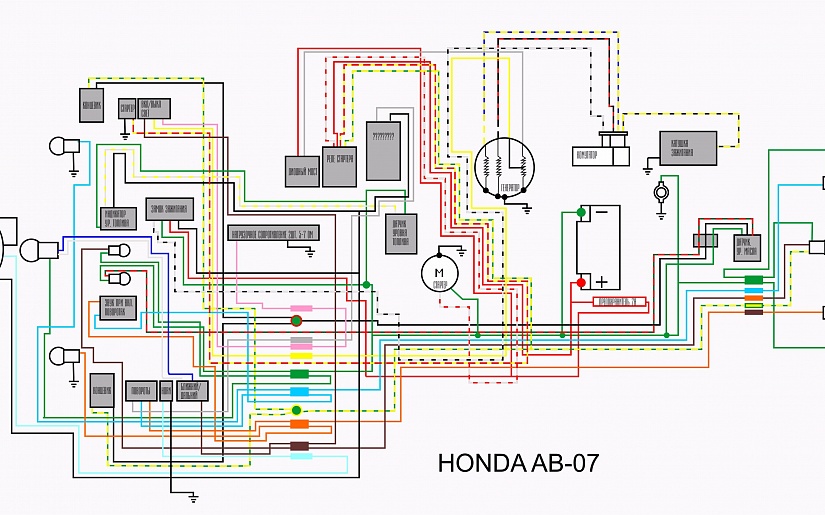 Honda dio схема