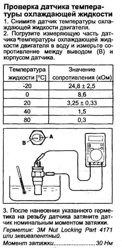 Датчик температуры охлаждающей жидкости: как проверить, где находится, замена