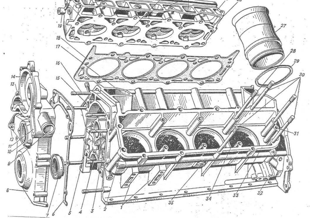 Блок цилиндров ваз схема. Блок цилиндров двигателя ЗМЗ-53. Блок цилиндров ЗМЗ 511 чертеж. Блок цилиндров ГАЗ 53. Головка блока цилиндров ГАЗ 53 чертеж.
