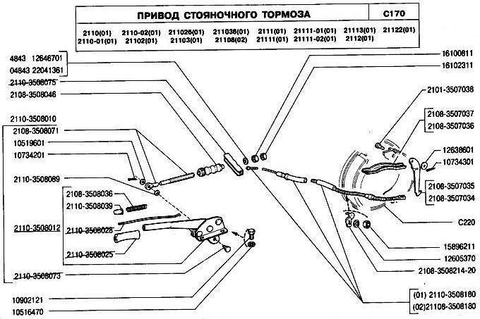 Как прокачивать тормоза на ваз-2110: последовательность. тормозная система ваз-2110 :: syl.ru