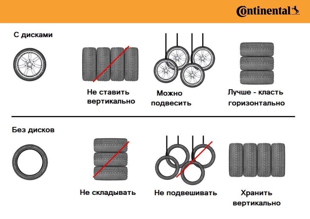 Как правильно хранить шины: условия и положение