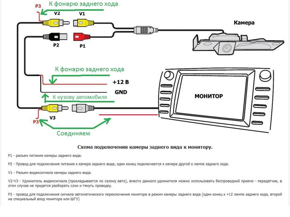 Схема подключения камеры заднего хода к монитору