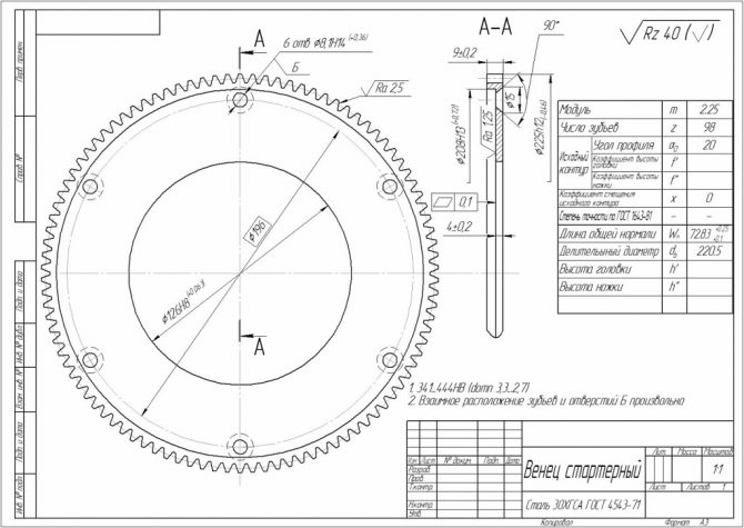 Правильная установка маховика на ваз 2106. как снять и установить маховик. его дефектовка. нюансы правильной установки