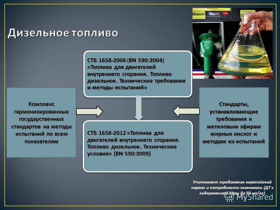 Дизельное топливо это. Свойства дизельного топлива. Дизельное топливо применение. Презентация на тему дизельное топливо. Внешний вид дизельного топлива.