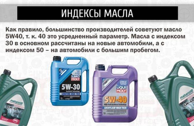 Все о синтетических смазочных материалах – преимущества и недостатки — maslomotors.ru