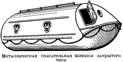 Шлюпка спасательная рисунок