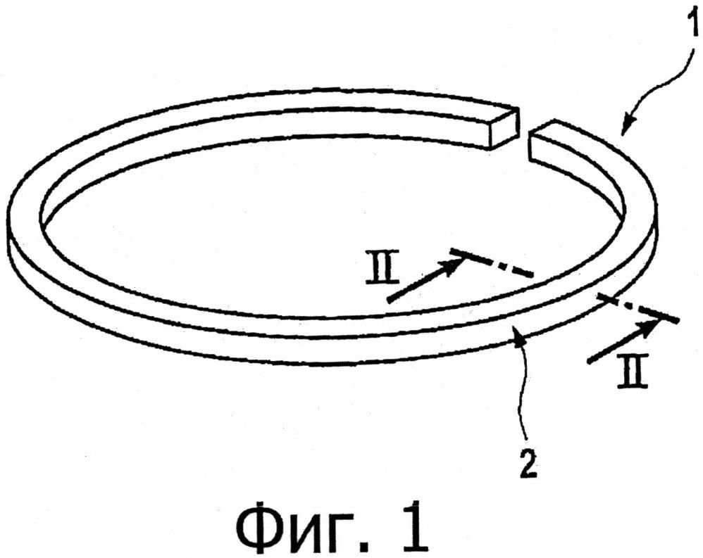 Монтаж кольца. Конструкция кольца. Поршневые кольца патенты. Кольца поршневой верхнее и нижние. Способ изготовления поршневых колец.