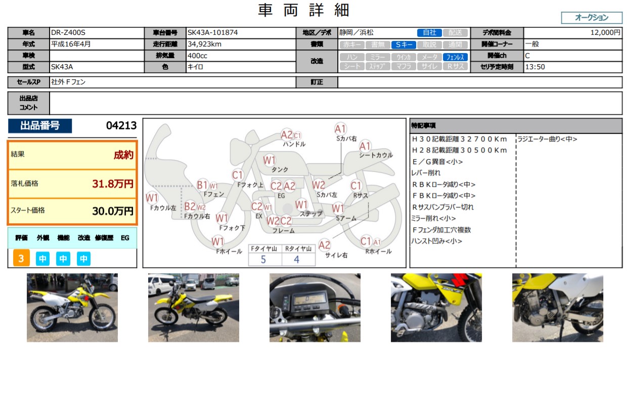 Обзор мотоцикла suzuki dr-z 400 (s, sm, e)