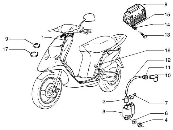 Схема электрооборудования скутера piaggio nrg mc3 purejet