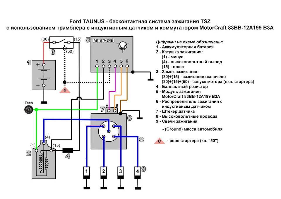 Коммутатор ваз схема принципиальная