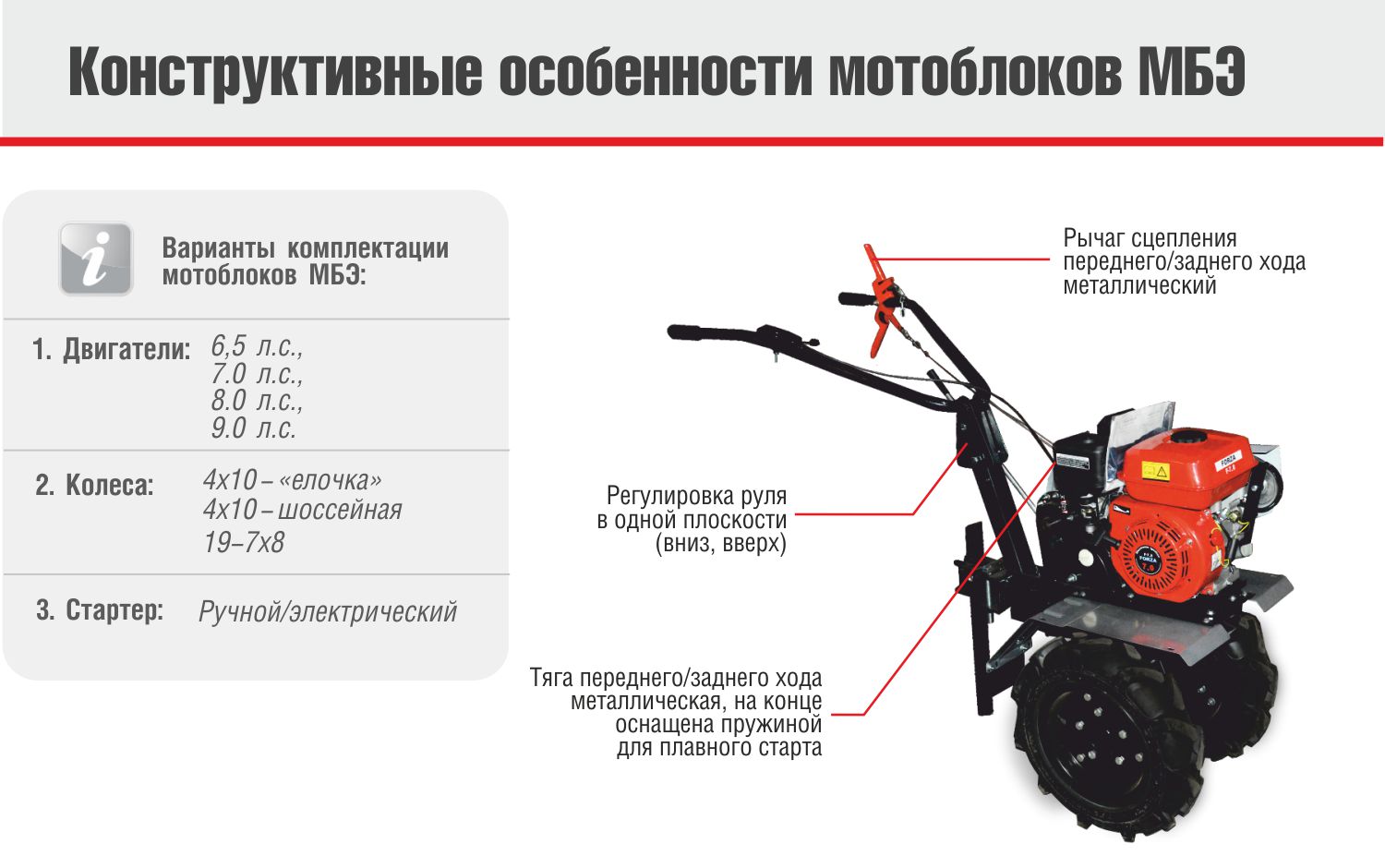 Обзор мотоблоков марки форза