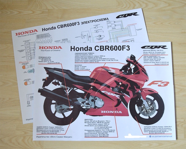 Honda ax-1 - обзор, технические характеристики | mymot - каталог мотоциклов и все объявления об их продаже в одном месте