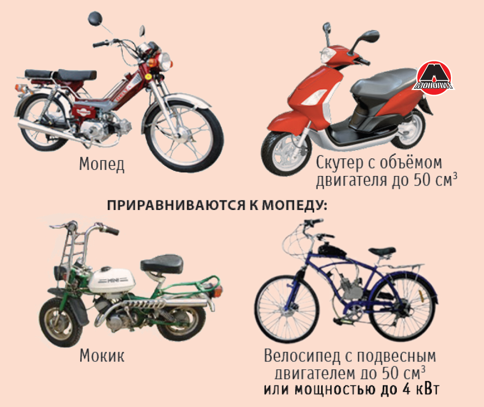 Чем отличается мопед от скутера. Скутер и мопед разница. Различие мопеда и мотоцикла. Отличие скутера от мотоцикла. Отличие мопеда от мотоцикла.