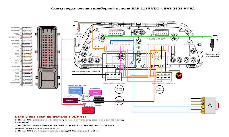 Не работает спидометр и магнитола