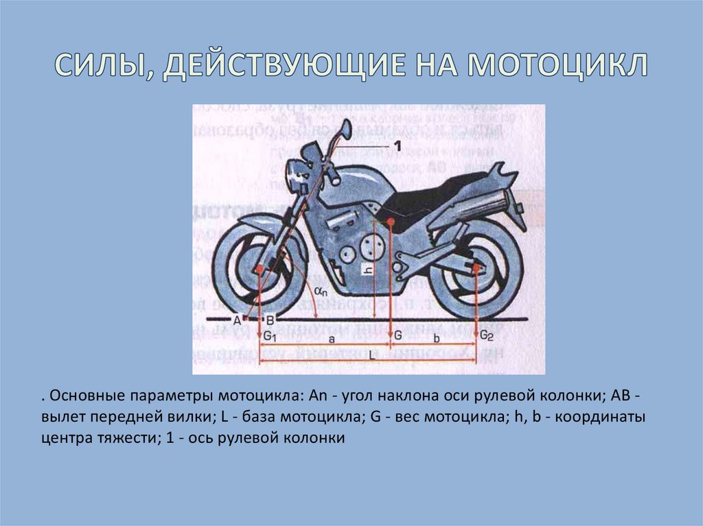 Какой мотоцикл лучше выбрать начинающему? критерии выбора, рейтинг моделей