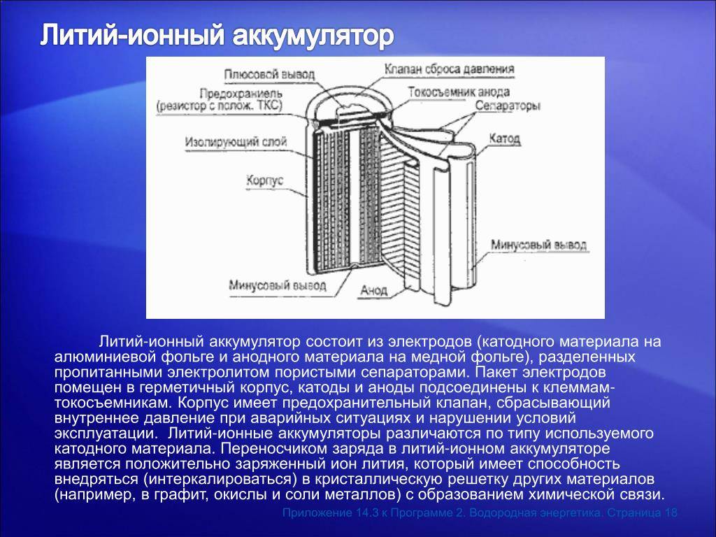 типы анодов