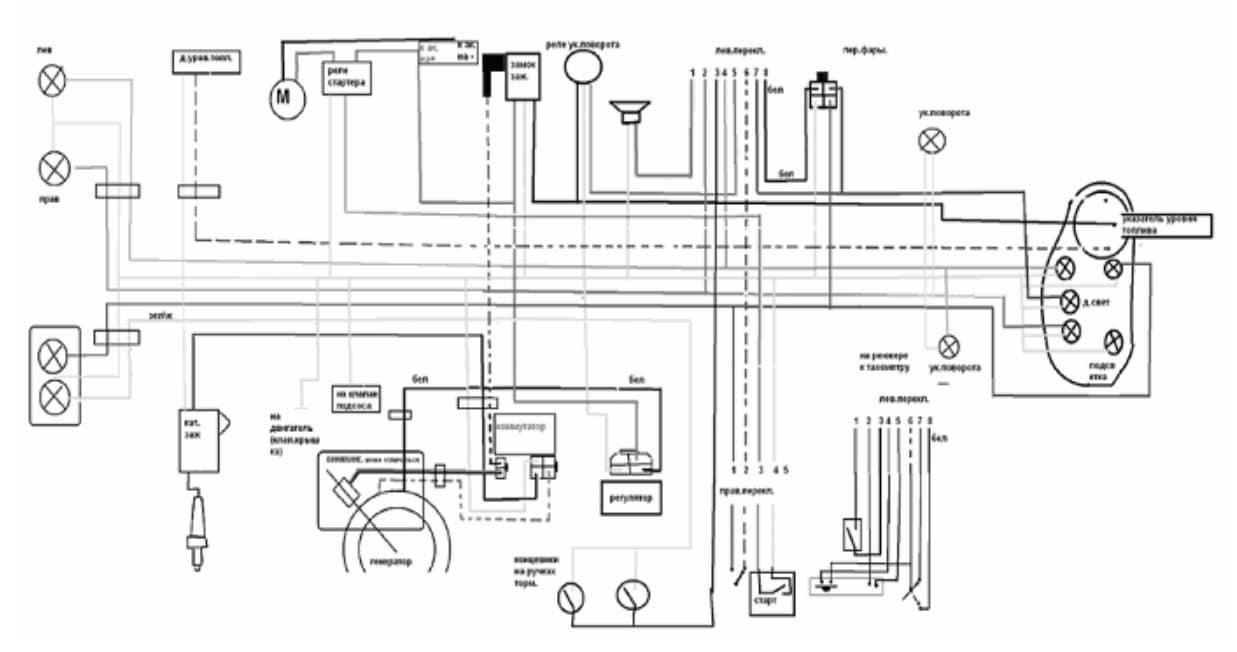 Схема электропроводки на скутере