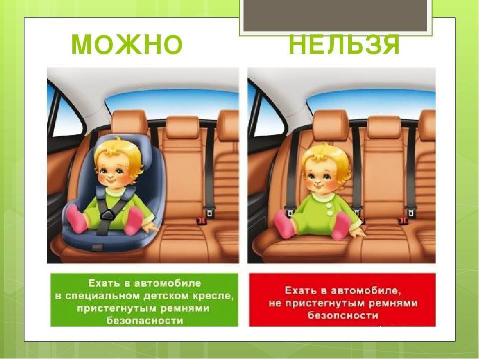 Безопасность детей в автомобиле согласно пдд