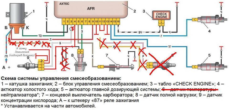 Схема зажигания ваз 21099