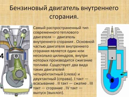 Что такое тактность двигателя?