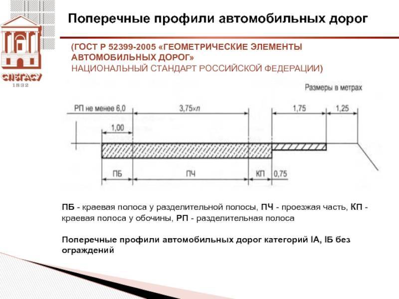 Пдд 9.1 - количество полос движения