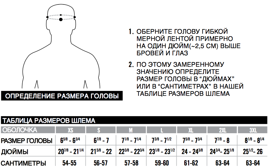 Размеры мотошлемов таблица мужские