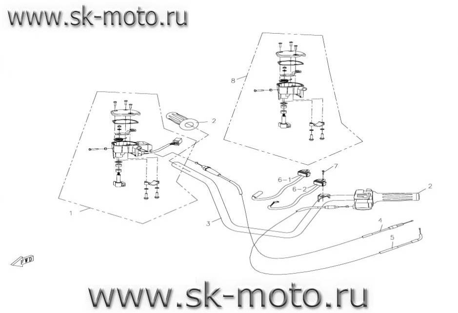 Малоснежный февраль и промежуточные выводы о надёжности cf500-a