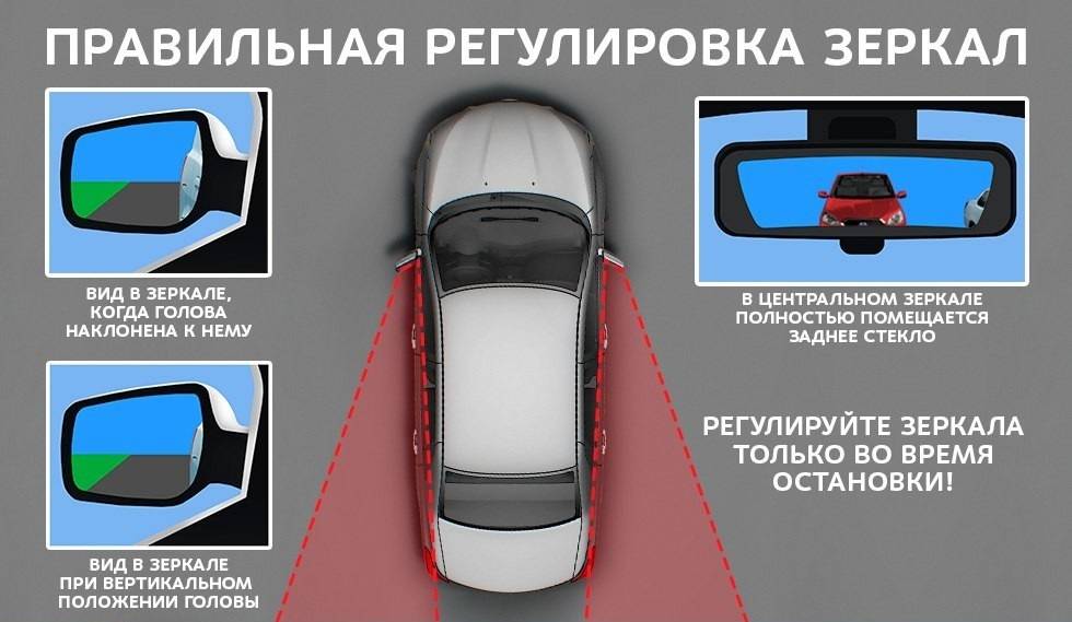 Зеркальная защита от порчи и сглаза. как сделать зеркальную защиту