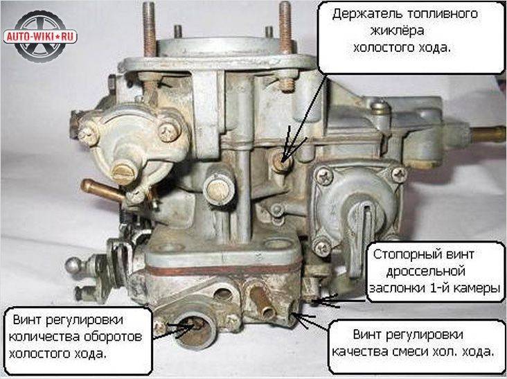 Регулировка карбюратора ваз 2107 своими руками: пошаговая инструкция