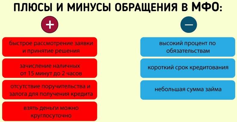 Фаркоп и другие автоаксессуары на volkswagen teramont в россии