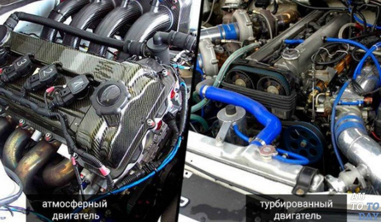 Турбина двигателя: неисправности, проверка, ресурс и эксплуатация
