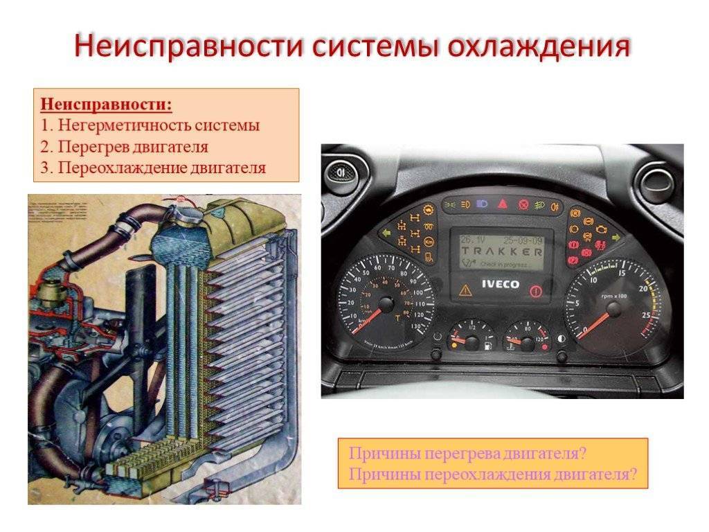 Неисправности системы охлаждения :: avto.tatar