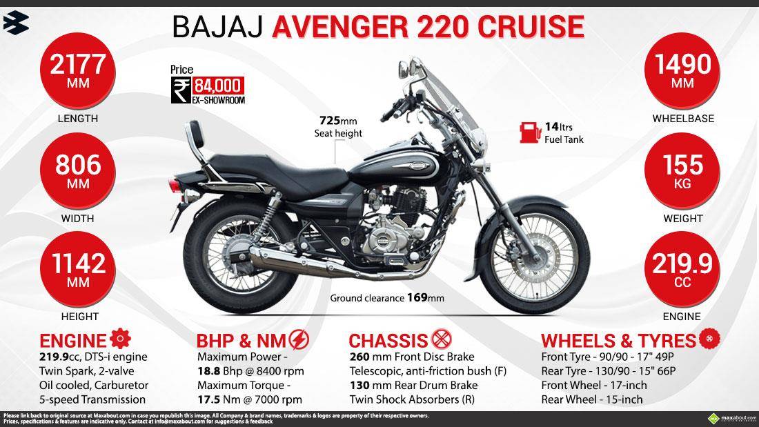 Мотоцикл BAJAJ Avenger Cruise 220 DTS-i