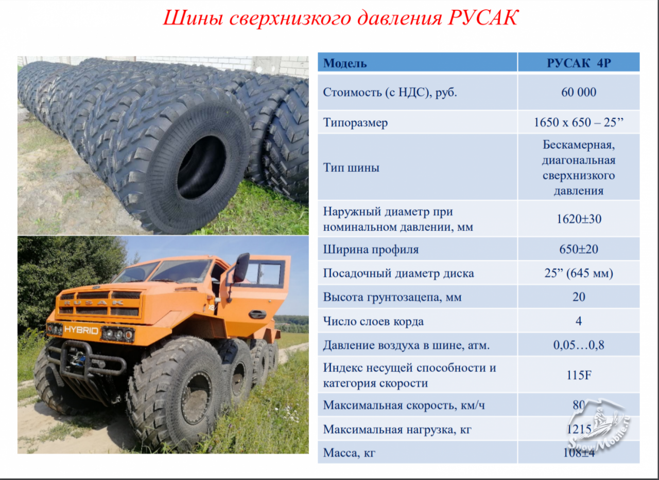 Лучший вездеход из россии, который поступит в серийное производство уже в 2020 году: характеристики и дизайн
