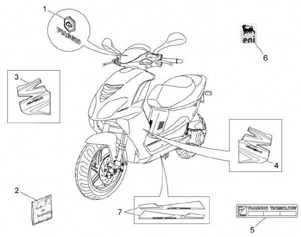 Онлайн руководство по ремонту скутеров китайских, тайваньских и корейских производителей