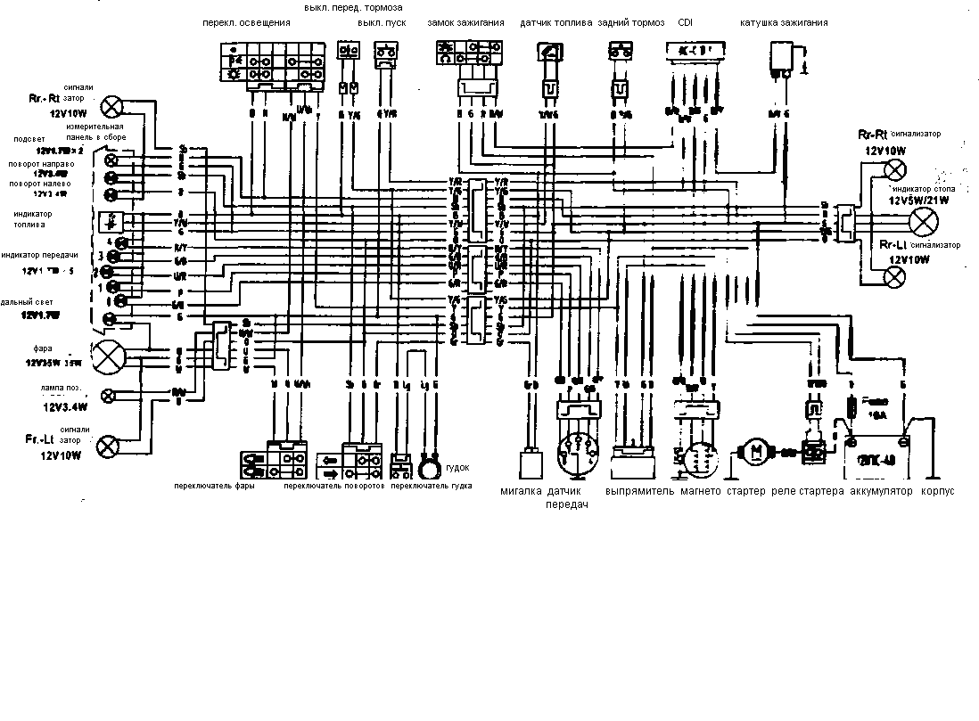 Схема проводки скутера 4т 150сс