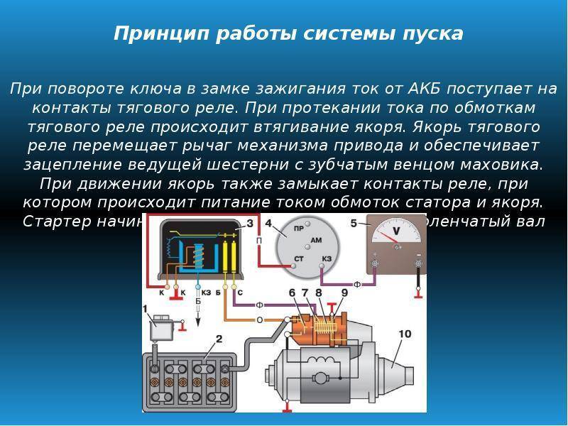 Пуск и работа двигателя на газе