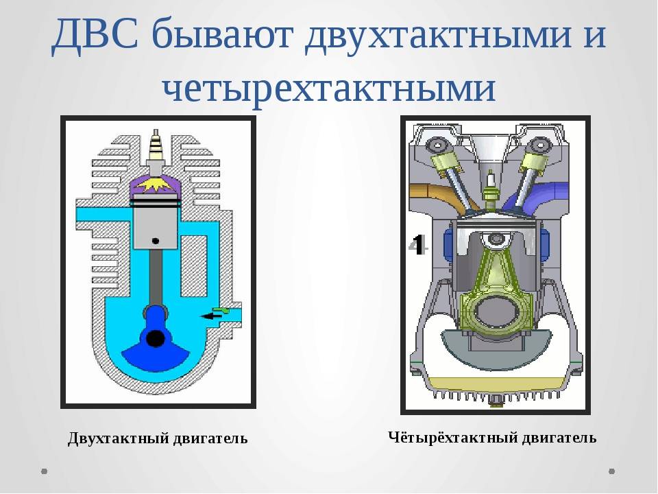 ✅ принцип работы двухтактного двигателя - vse-rukodelie.ru