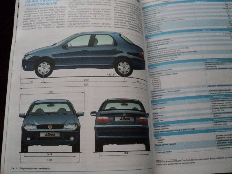 Fiat albea, обзор, модификации, характеристики