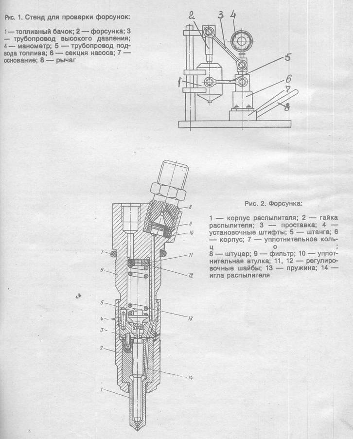 Форсунка автомобиля чертеж