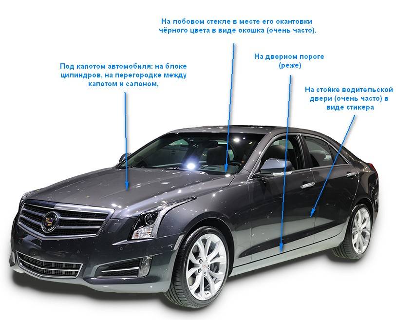 Запчасти по вин (vin) коду автомобиля в 2020 году - как заказать, узнать номер