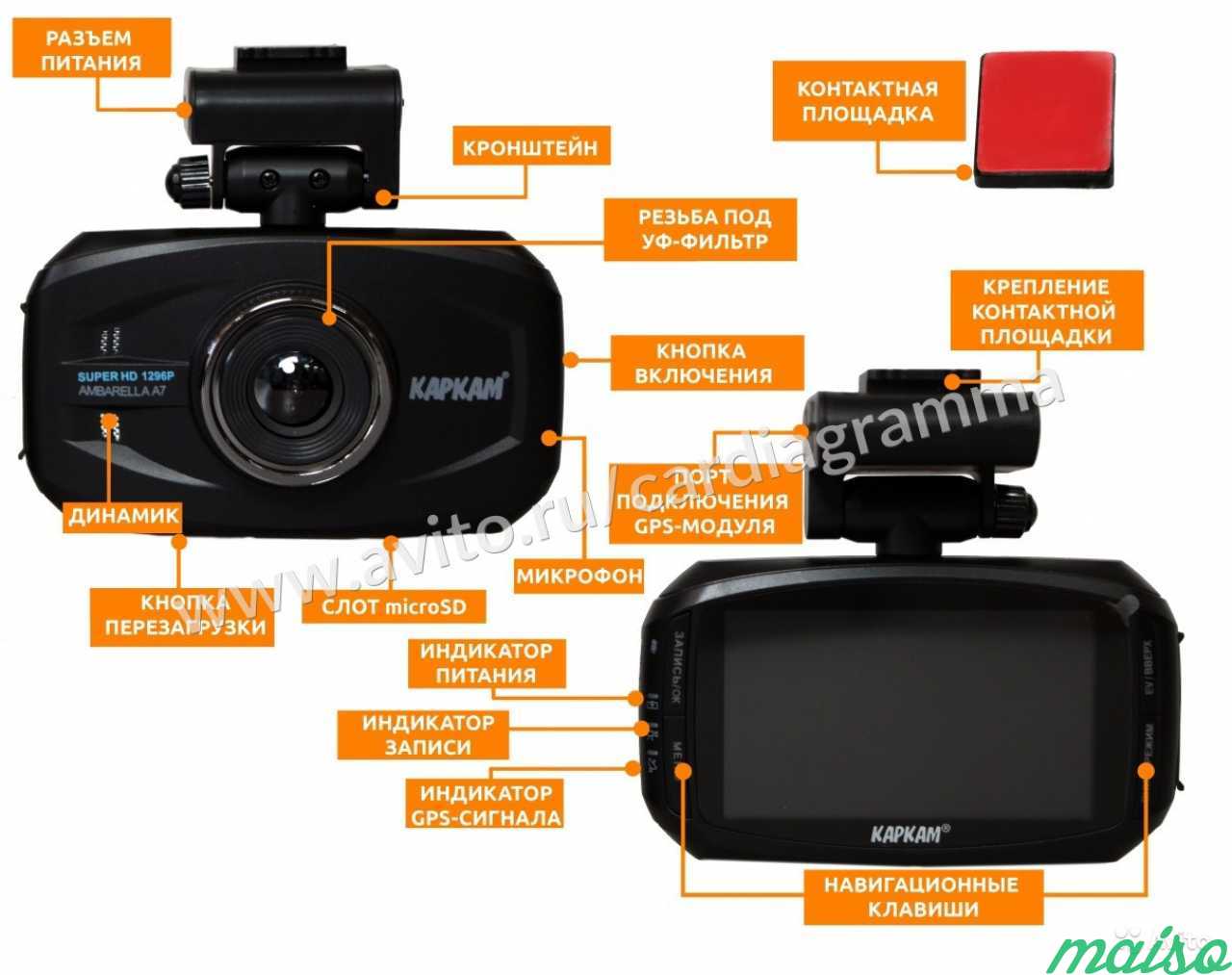 Лучшие видеорегистраторы carcam - рейтинг 2023