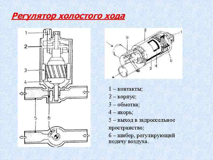 ✅ как проверить электромагнитный клапан ваз 2109 карбюратор - avtoarsenal54.ru
