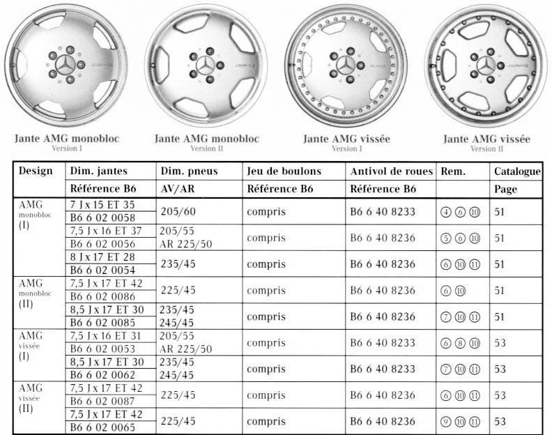 Размеры шин и дисков на opel astra 2007 года