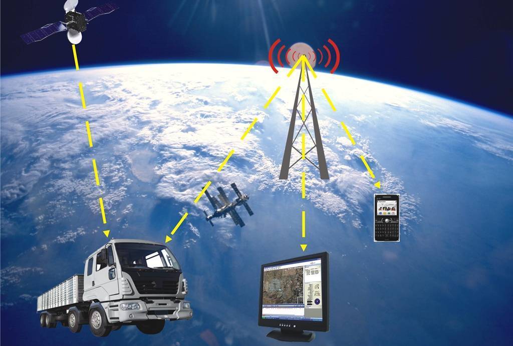 Спутниковый мониторинг транспорта глонасс, navstar gps
