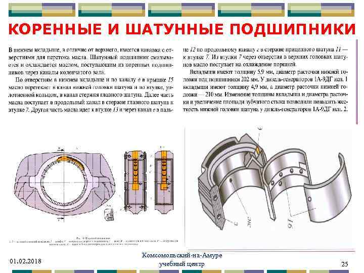 Неисправности кшм причины возникновения способы устранения