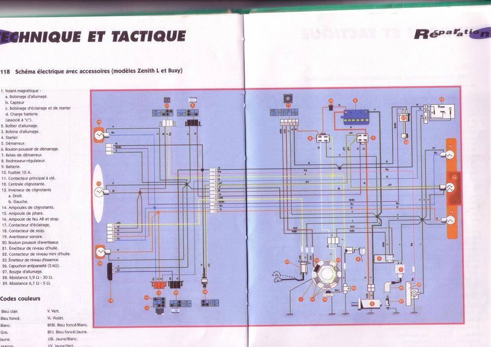 Peugeot speedfight 2 manuals