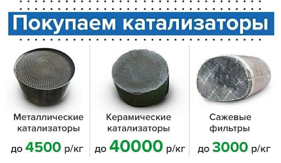 За сколько можно продать катализатор, оценка - autotopik.ru