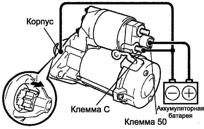 Схема подключения стартера автомобиля