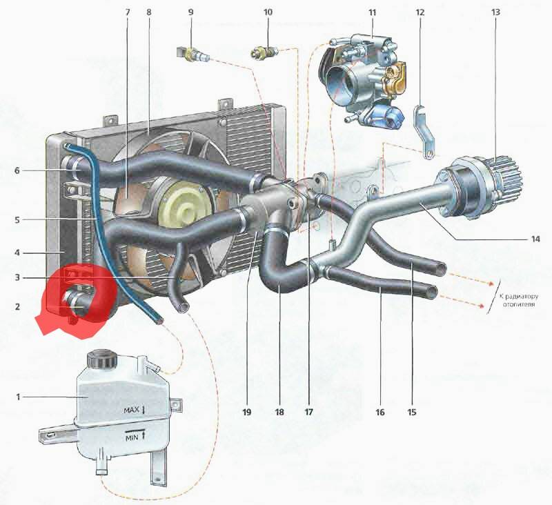 Доработка системы охлаждения калина 8 клапанная - автомобильный портал automotogid